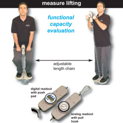 PUSH-PULL DYNAMOMETER