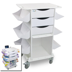 SUTURE PROCEDURE CART