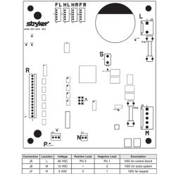 SCALE CONTROL ASSEMBLY