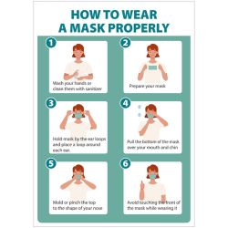 HOW TO WEAR A MASK SIGN