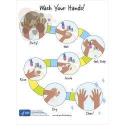 WASH YOUR HANDS POSTER