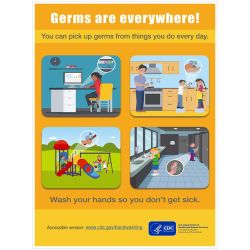 GERMS ARE EVERYWHERE POSTER