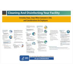 CLEANING & DISINFECTING POSTER
