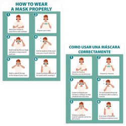 HOW TO WEAR A MASK POSTER