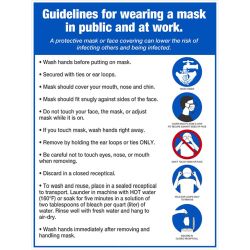 MASK WEARING GUIDELINES POSTER