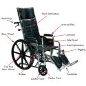 Sentra Recliner Wheelchair Parts